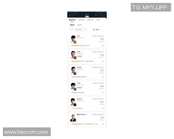 电竞比分最新分析英雄联盟比赛经验排名前十JDG强势领跑引发热议