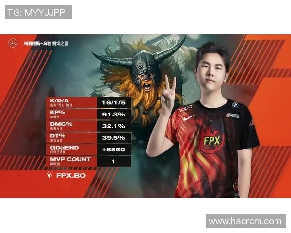 电竞实时数据分析探讨FPX在英雄联盟中的控制策略与表现